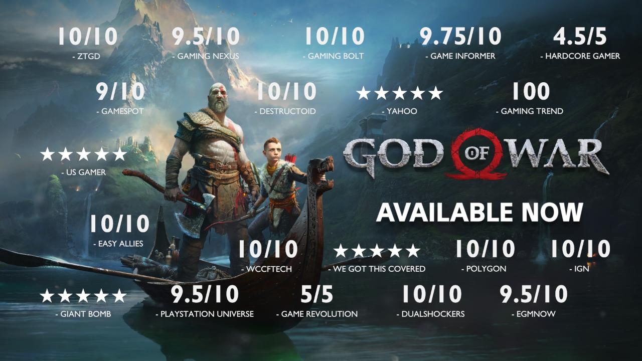 god of war rating ps4